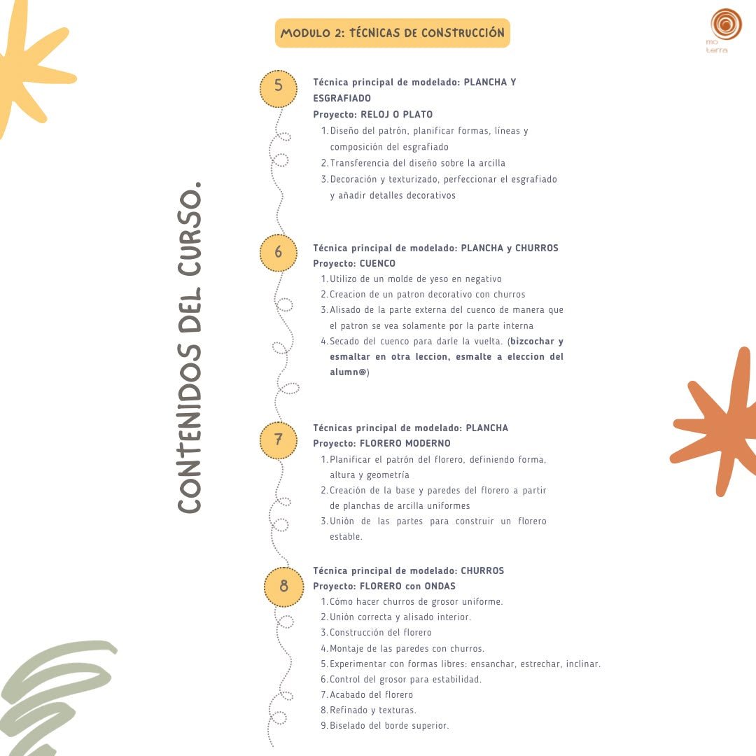 Curso de Cerámica Creativa - Enero 2027 - Mo Terra Pottery